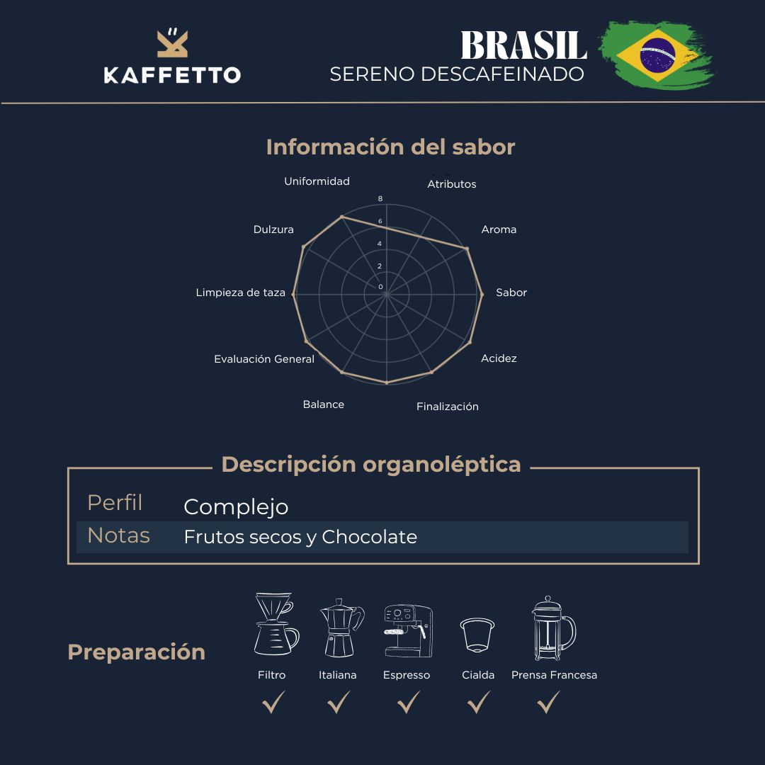 BRASIL DESCAFEINADO "SERENO"