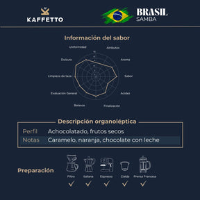 BRASIL "SAMBA"
