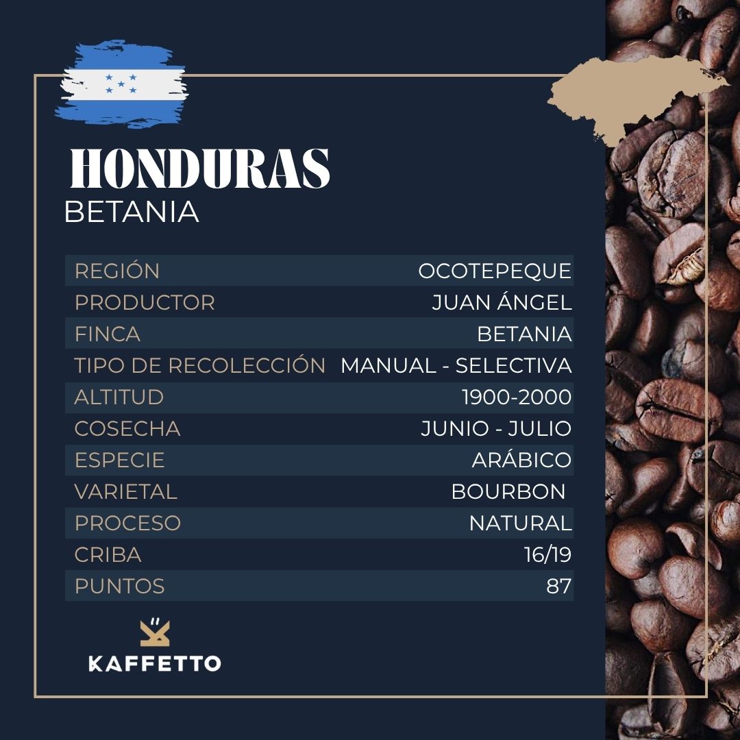 HONDURAS "BETANIA"
