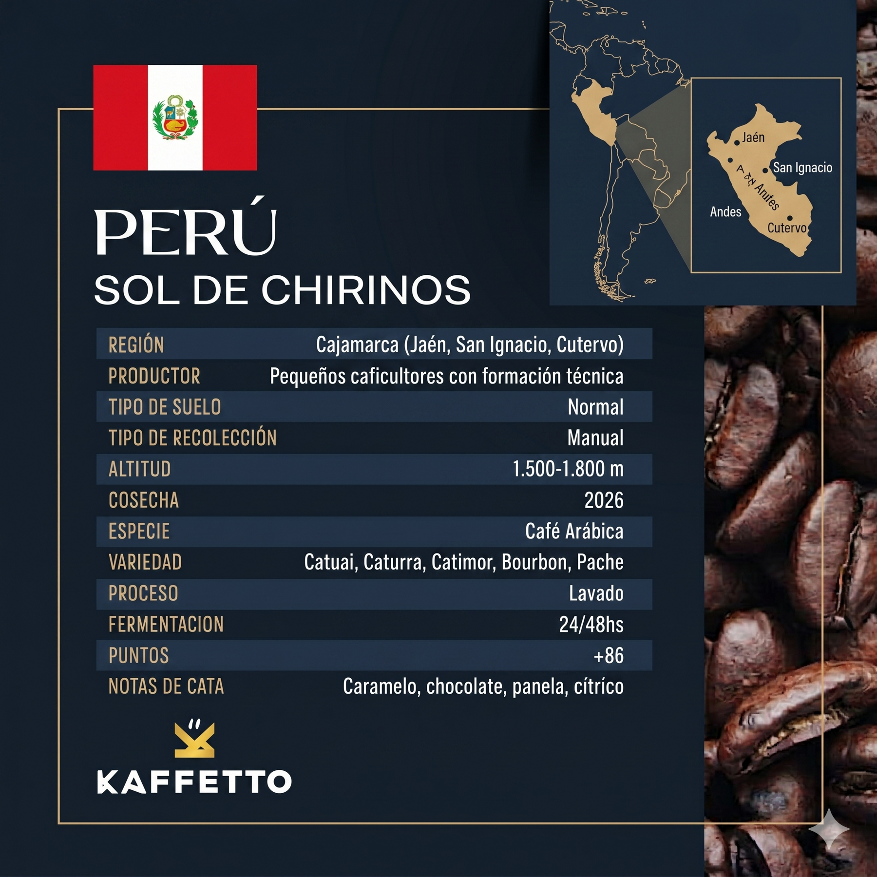 CAFE DE ESPECIALIDAD PERÚ "LA CIMA"