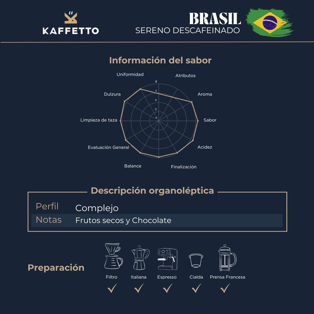 BRASIL DESCAFEINADO "SERENO" - KAFFETTO