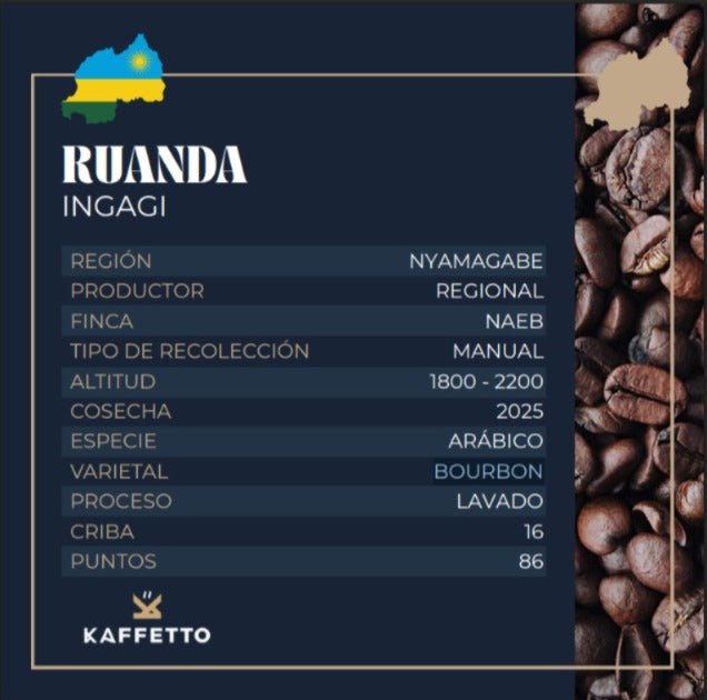 CAFE DE ESPECIALIDAD RUANDA "INGAGI" - KAFFETTO