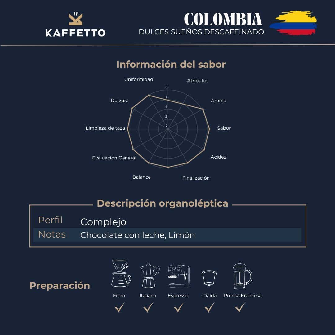 COLOMBIA DESCAFEINADO "DULCES SUEÑOS" - KAFFETTO