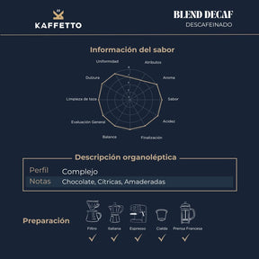 DESCAFEINADO: BLEND DECAF - KAFFETTO