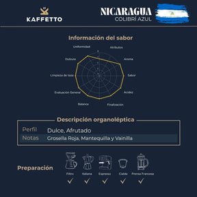 NICARAGUA "COLIBRÍ AZUL" - KAFFETTO